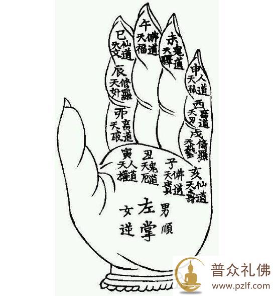 佛门不推崇算命,为何却有《达摩一掌经》传于世呢